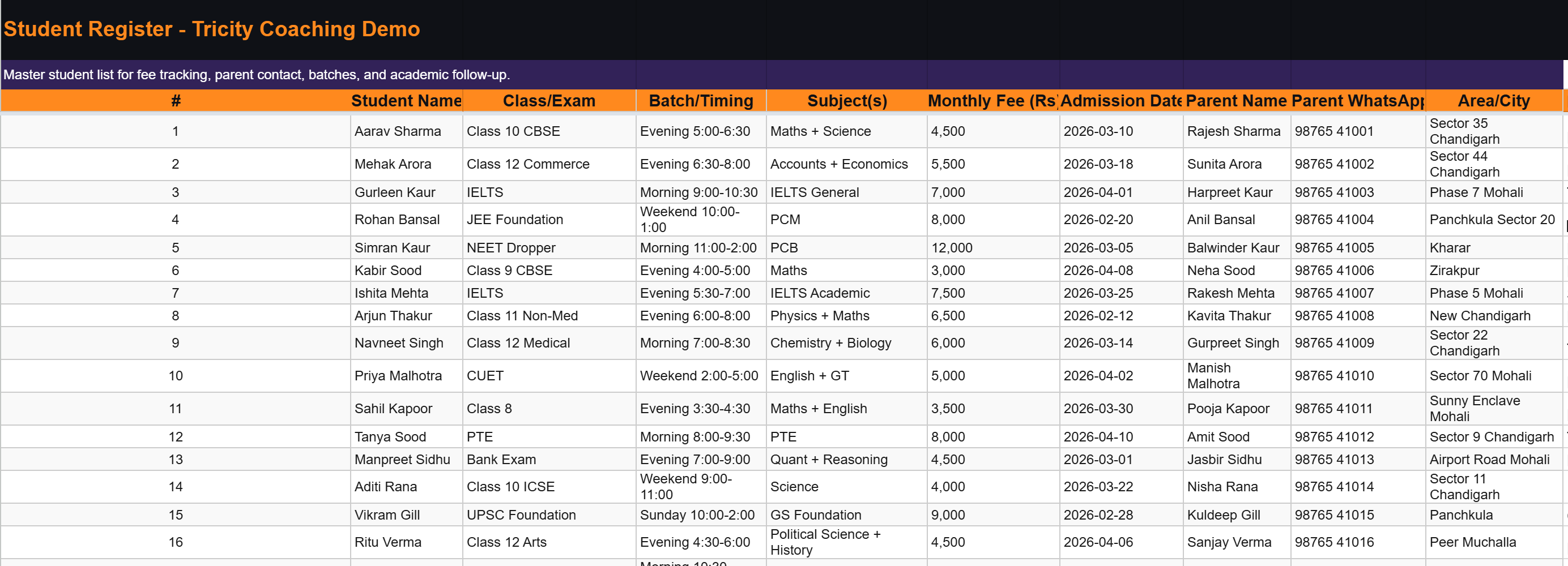 Student register with parent contact and batch details